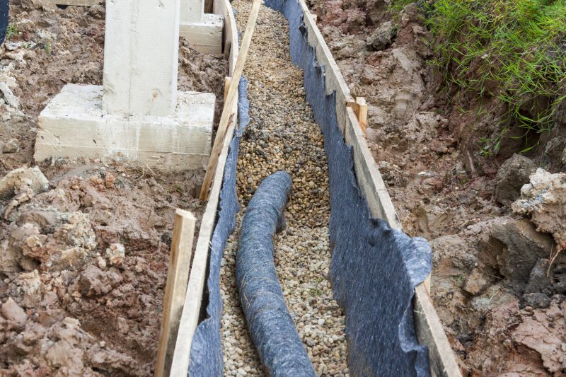 In-ditch Lining Materials